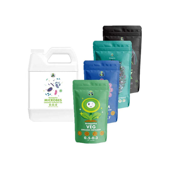 Core + Advanced Starter Kit