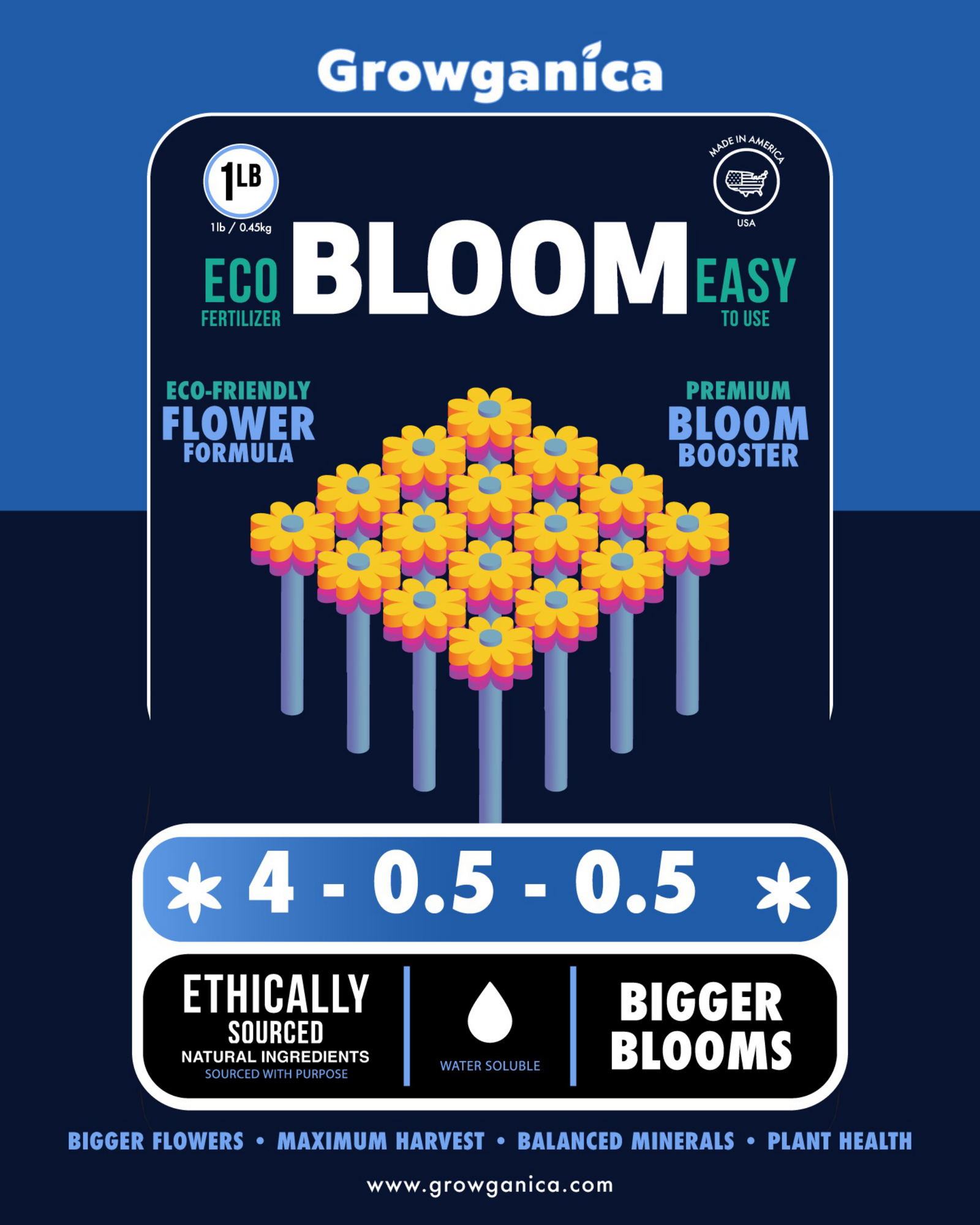 Bloom – Flowering Fertilizer (4-0.5-0.5)
